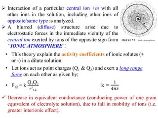 Comprehensive Study of Ionic Activity and Debye-Huckel Theory in ...