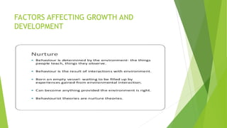 Comprehensive Overview of Human Growth and Development Stages and ...