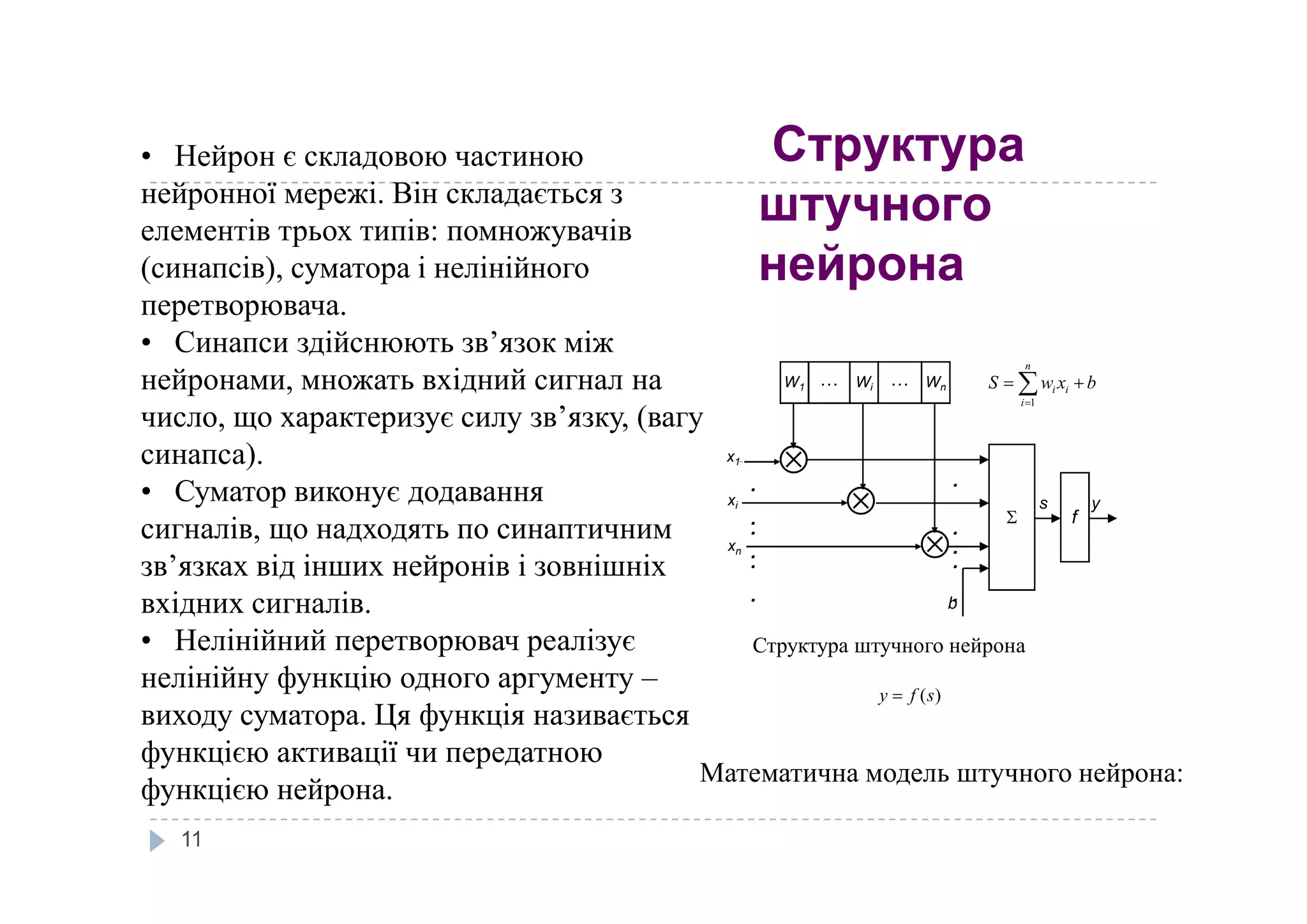 Структура
штучного
нейрона
• Нейрон є складовою частиною 
нейронної мережі. Він складається з 
елементів трьох типів: помножувачів 
(синапсів), суматора і нелінійного 
перетворювача. 
• Синапси здійснюють зв’язок між 
нейронами, множать вхідний сигнал на 
число, що характеризує силу зв’язку, (вагу 
синапса). 
bxwS
n
i
ii  1
 .
W1 … Wi … Wn
x1
11
синапса). 
• Суматор виконує додавання 
сигналів, що надходять по синаптичним 
зв’язках від інших нейронів і зовнішніх 
вхідних сигналів. 
• Нелінійний перетворювач реалізує 
нелінійну функцію одного аргументу –
виходу суматора. Ця функція називається 
функцією активації чи передатною 
функцією нейрона.
)(sfy 



.
.
.
.
.
.
.
.
.
s y
f
b
x1
xn
xi
.
.
.
Структура штучного нейрона
Математична модель штучного нейрона:
 