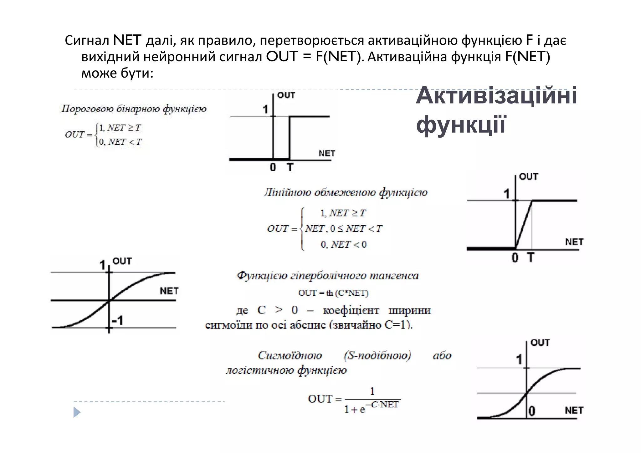 Активізаційні
функції
Сигнал NET далі, як правило, перетворюється активаційною функцією F і дає
вихідний нейронний сигнал OUT = F(NET). Активаційна функція F(NET)
може бути:
 