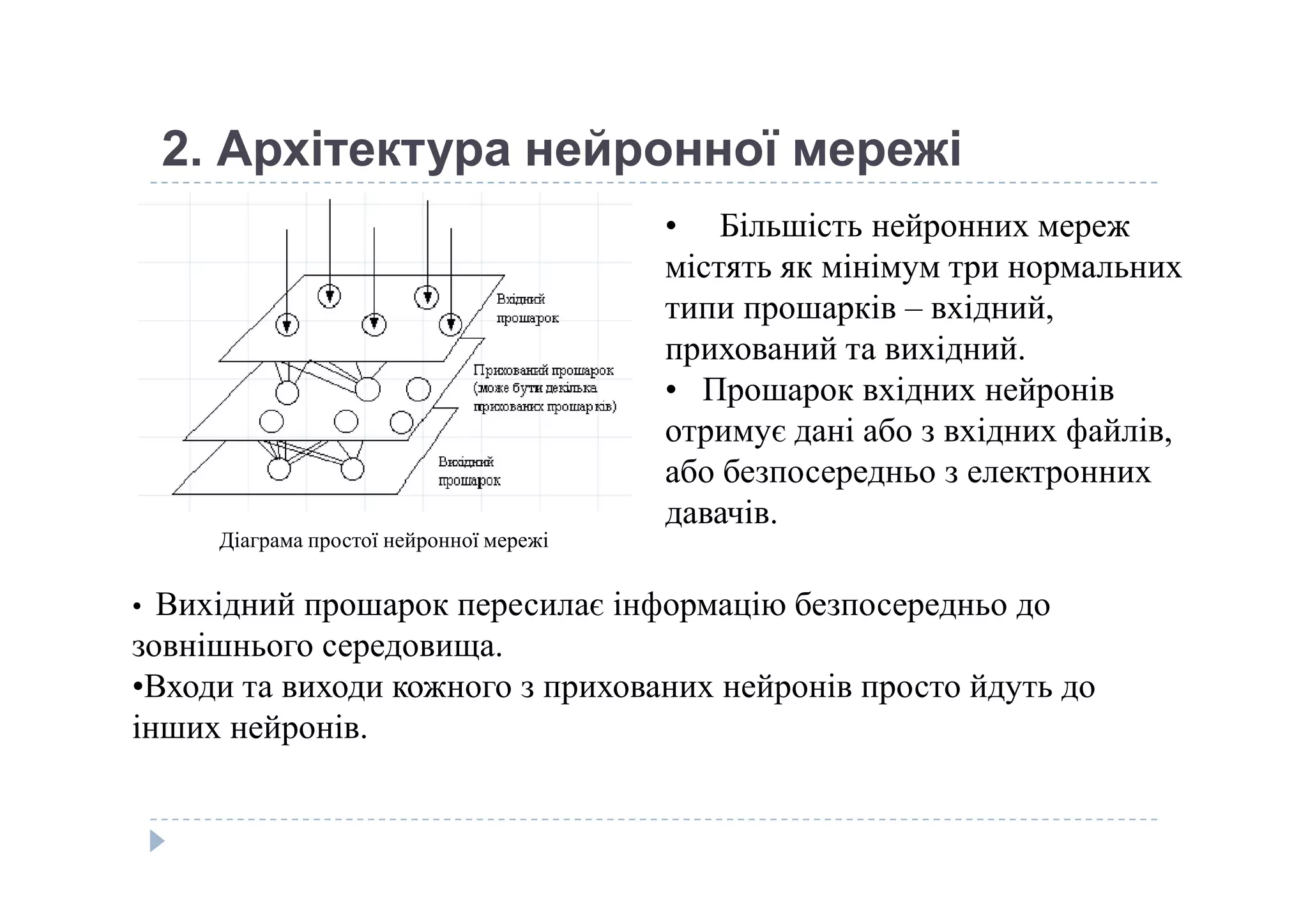 2. Архітектура нейронної мережі
• Більшість нейронних мереж 
містять як мінімум три нормальних 
типи прошарків – вхідний, 
прихований та вихідний. 
• Прошарок вхідних нейронів 
отримує дані або з вхідних файлів, 
або безпосередньо з електронних 
Діаграма простої нейронної мережі
або безпосередньо з електронних 
давачів.  
• Вихідний прошарок пересилає інформацію безпосередньо до 
зовнішнього середовища. 
•Входи та виходи кожного з прихованих нейронів просто йдуть до 
інших нейронів.
 