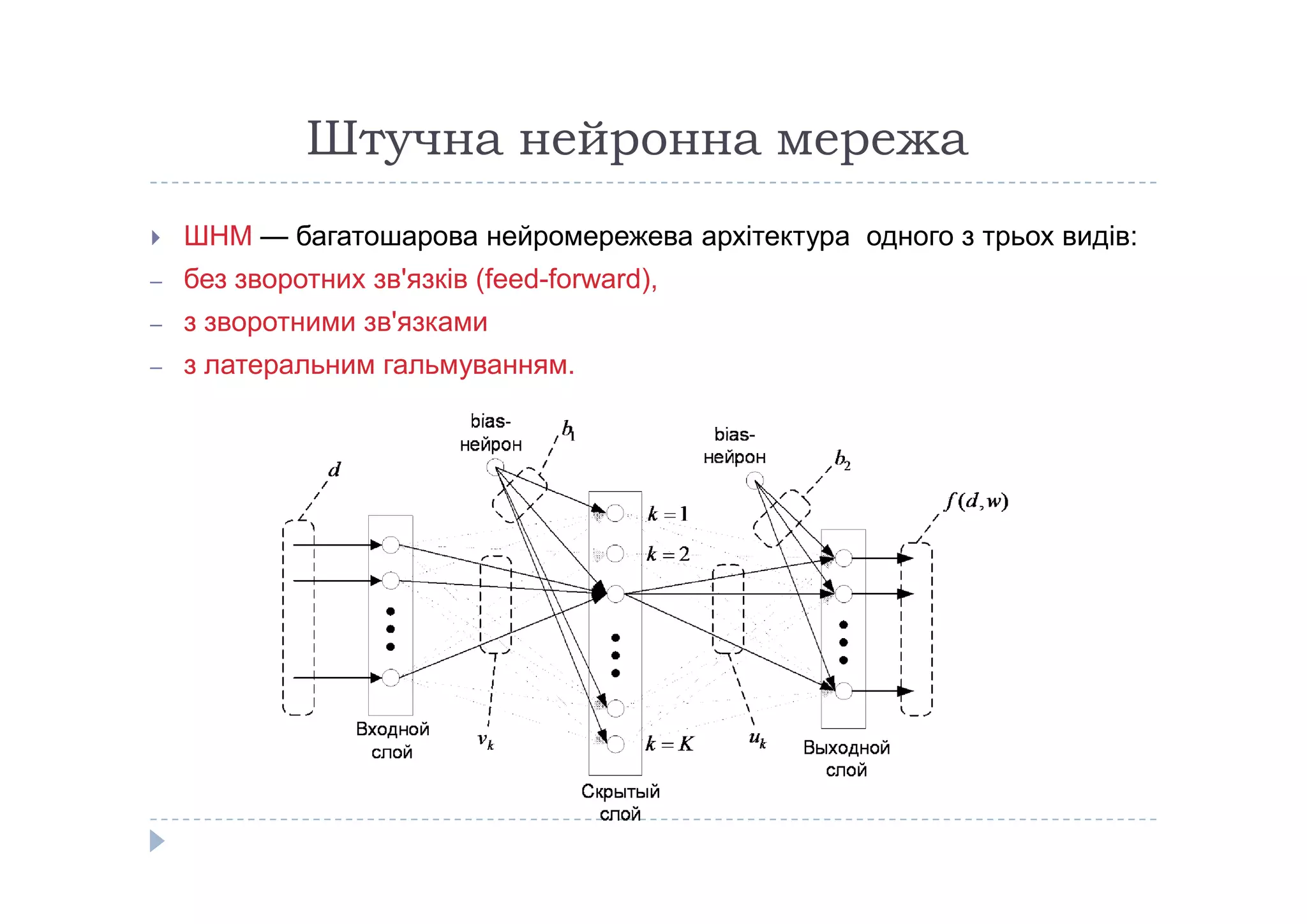 Штучна нейронна мережа
 ШНМ — багатошарова нейромережева архітектура одного з трьох видів:
– без зворотних зв'язків (feed-forward),
– з зворотними зв'язками
– з латеральним гальмуванням.
 