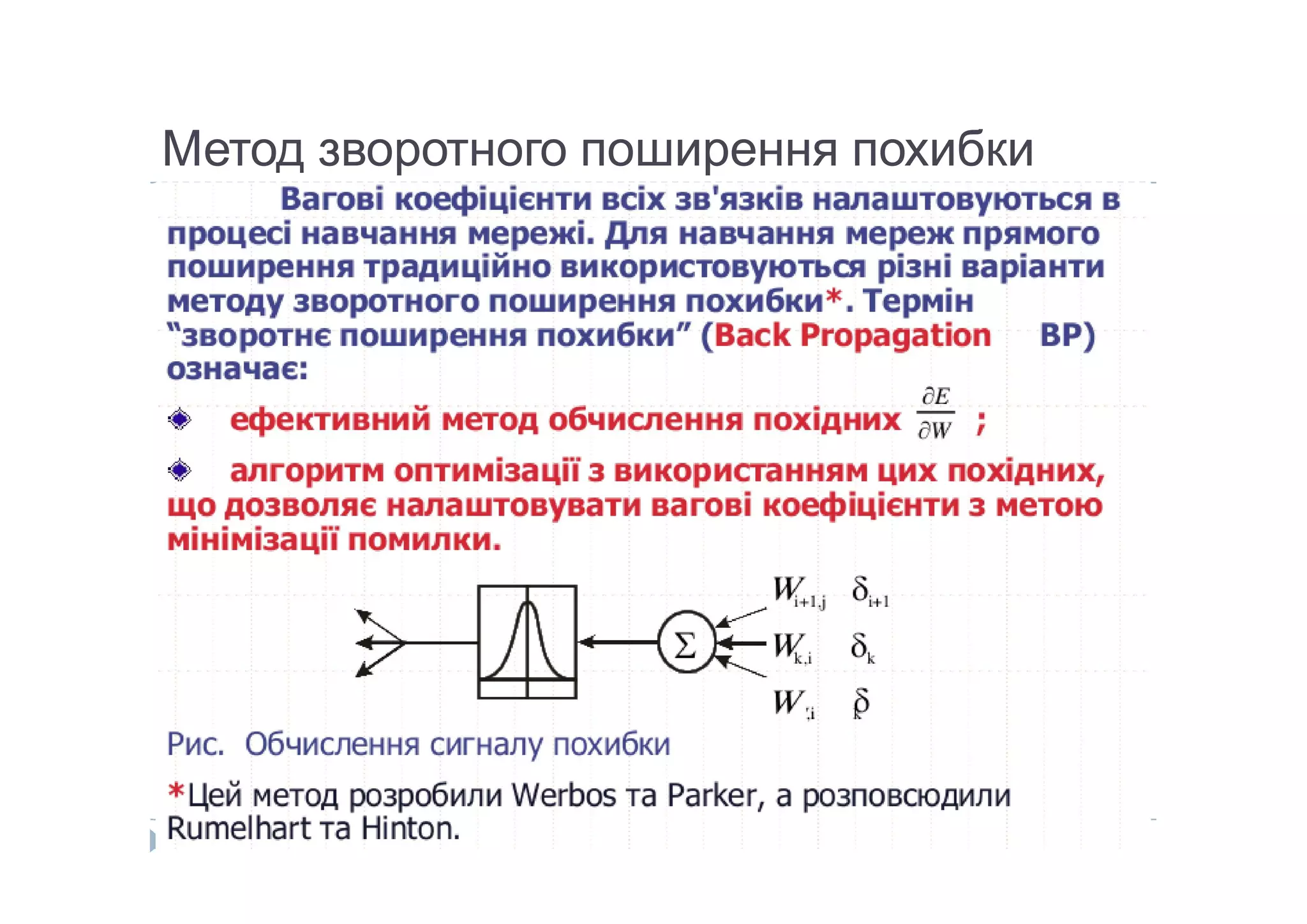 Метод зворотного поширення похибки
45
 