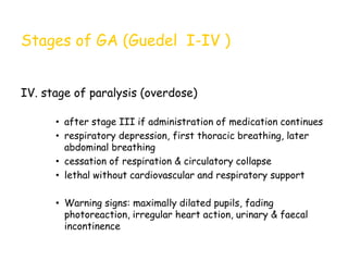 Stages of GA (Guedel I-IV )
IV. stage of paralysis (overdose)
• after stage III if administration of medication continues
• respiratory depression, first thoracic breathing, later
abdominal breathing
• cessation of respiration & circulatory collapse
• lethal without cardiovascular and respiratory support
• Warning signs: maximally dilated pupils, fading
photoreaction, irregular heart action, urinary & faecal
incontinence
 
