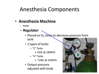 Anesthesia Components
• Anesthesia Machine
– Frame
– Regulator
• Placed on O2 tanks to decrease pressure from
tank
• 2 types of tanks
– “E” Tanks
» 650L @ 1800PSI
– “H” Tanks
» 7100L @ 2200PSI
• Output pressure
adjusted with knob
 