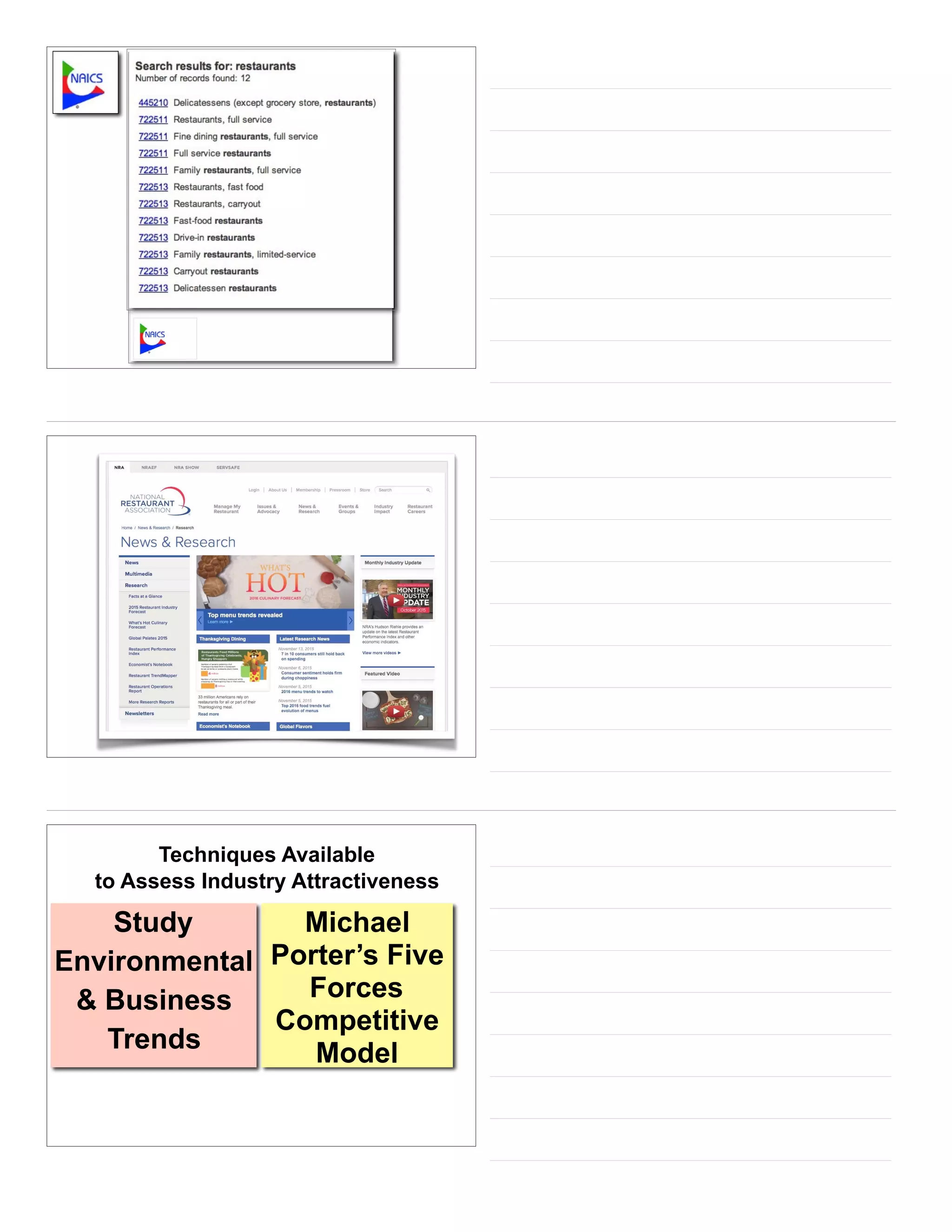 Study
Environmental
& Business
Trends
Michael
Porter’s Five
Forces
Competitive
Model
Techniques Available
to Assess Industry Attractiveness
 