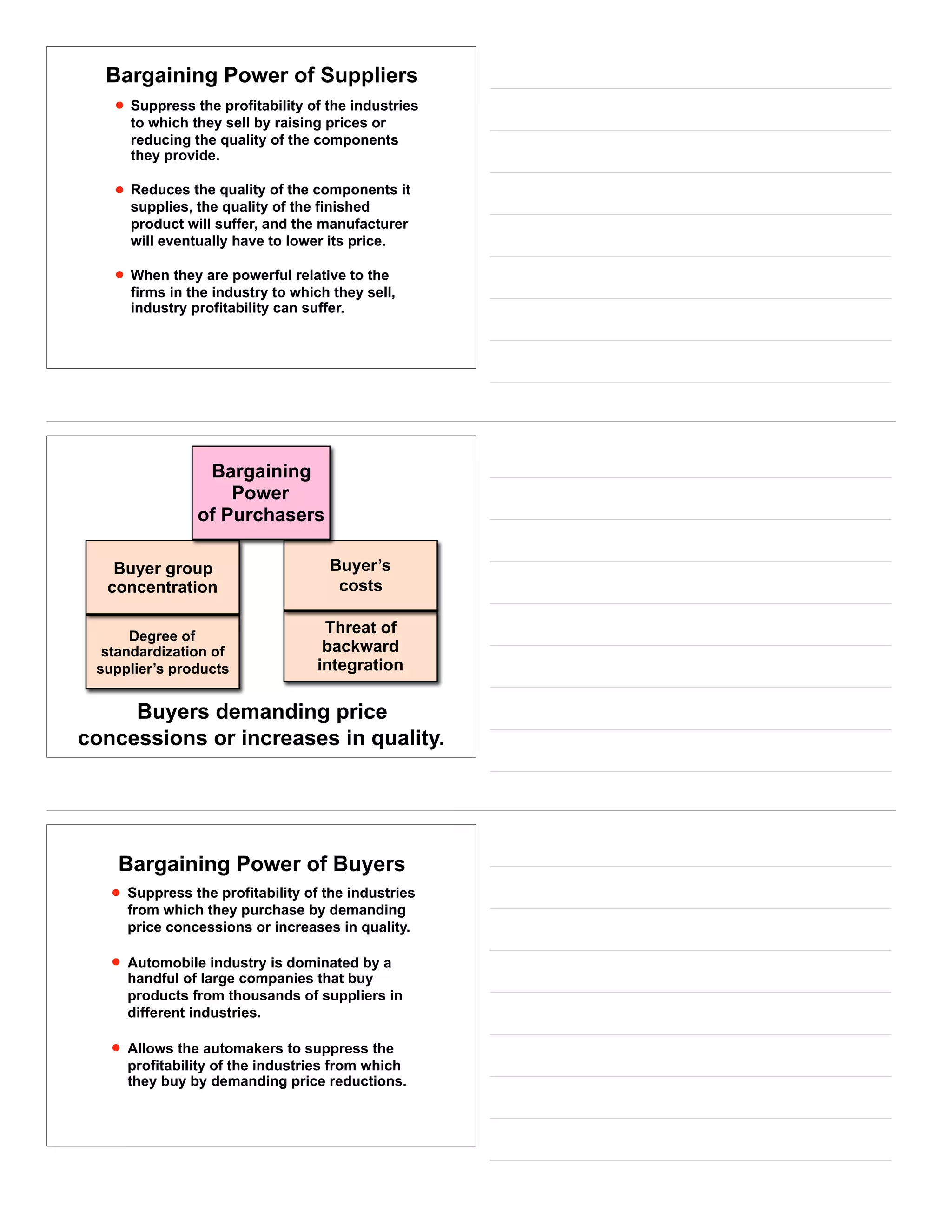 Bargaining Power of Suppliers
• Suppress the profitability of the industries
to which they sell by raising prices or
reducing the quality of the components
they provide.
• Reduces the quality of the components it
supplies, the quality of the finished
product will suffer, and the manufacturer
will eventually have to lower its price.
• When they are powerful relative to the
firms in the industry to which they sell,
industry profitability can suffer.
Degree of
standardization of
supplier’s products
Threat of
backward
integration
Buyer group
concentration
Buyer’s
costs
Bargaining
Power
of Purchasers
Buyers demanding price
concessions or increases in quality.
Bargaining Power of Buyers
• Suppress the profitability of the industries
from which they purchase by demanding
price concessions or increases in quality.
• Automobile industry is dominated by a
handful of large companies that buy
products from thousands of suppliers in
different industries.
• Allows the automakers to suppress the
profitability of the industries from which
they buy by demanding price reductions.
 