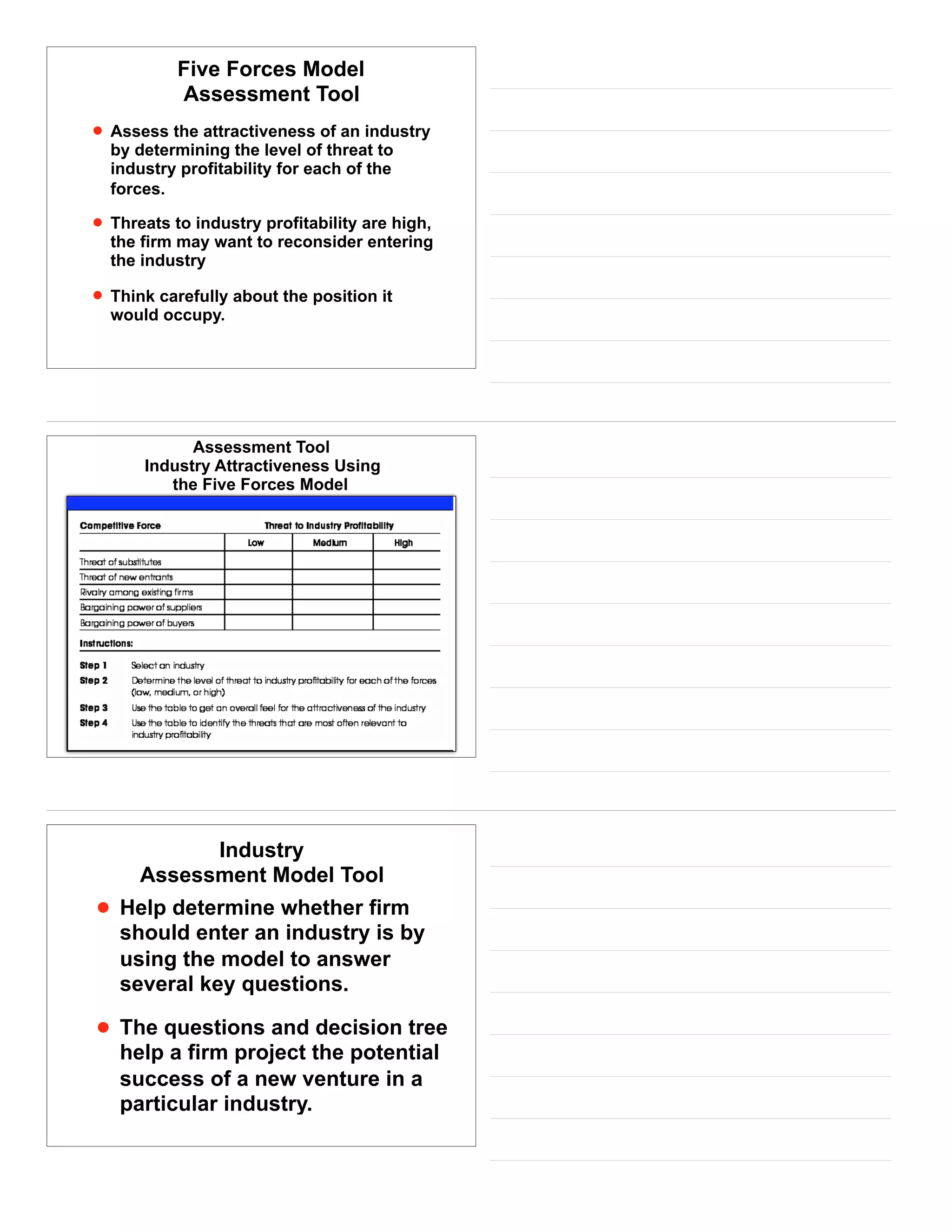 Five Forces Model
Assessment Tool
• Assess the attractiveness of an industry
by determining the level of threat to
industry profitability for each of the
forces.
• Threats to industry profitability are high,
the firm may want to reconsider entering
the industry
• Think carefully about the position it
would occupy.
Assessment Tool
Industry Attractiveness Using
the Five Forces Model
Industry
Assessment Model Tool
• Help determine whether firm
should enter an industry is by
using the model to answer
several key questions.
• The questions and decision tree
help a firm project the potential
success of a new venture in a
particular industry.
 