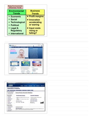 • Economic
• Social
• Technological
• Political
• Legal &
Regulatory
• International
• Profit margins
• Innovation
accelerating
or waning
• Input costs
rising or
falling?
Environmental
Trends
Business
Trends
Study Environmental
& Business Trends
 