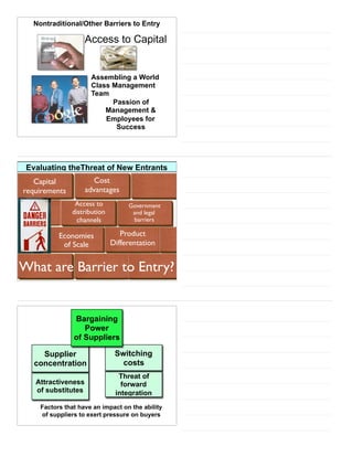 Nontraditional/Other Barriers to Entry
Access to Capital
Assembling a World
Class Management
Team
Passion of
Management &
Employees for
Success
Economies
of Scale
Capital
requirements
Government
and legal
barriers
Access to
distribution
channels
Cost
advantages
Product
Differentation
What are Barrier to Entry?
Evaluating theThreat of New Entrants
Factors that have an impact on the ability
of suppliers to exert pressure on buyers
Attractiveness
of substitutes
Threat of
forward
integration
Supplier
concentration
Switching
costs
Bargaining
Power
of Suppliers
 