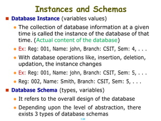1.24
Instances and Schemas
 Database Instance (variables values)
 The collection of database information at a given
time is called the instance of the database of that
time. (Actual content of the database)
 Ex: Reg: 001, Name: john, Branch: CSIT, Sem: 4, . . .
 With database operations like, insertion, deletion,
updation, the instance changes
 Ex: Reg: 001, Name: john, Branch: CSIT, Sem: 5, . . .
 Reg: 002, Name: Smith, Branch: CSIT, Sem: 5, . . .
 Database Schema (types, variables)
 It refers to the overall design of the database
 Depending upon the level of abstraction, there
exists 3 types of database schemas
 