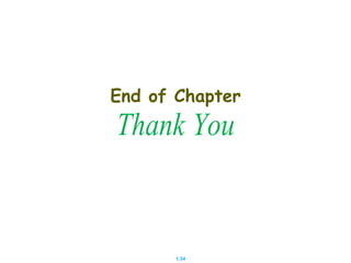 1.34
End of Chapter
Thank You
 