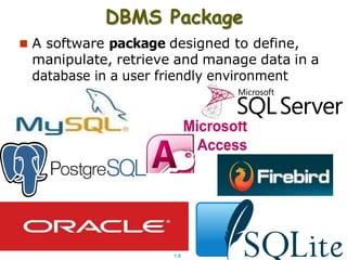 1.9
DBMS Package
 A software package designed to define,
manipulate, retrieve and manage data in a
database in a user friendly environment
 