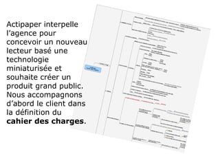 Actipaper interpelle l’agence pour concevoir un nouveau lecteur basé une technologie miniaturisée et souhaite créer un produit grand public. Nous accompagnons d’abord le client dans la définition du  cahier des charges . 