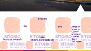 Legume
Amidon
Mazare
Cartofi
Morcovi
Cereae
Orez
Fainoase
Proteine animale
DA! DA!
NU!
Minim 3 ore distanta
 