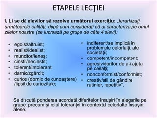 ETAPELE LECŢIEI
• egoist/altruist;
• realist/idealist;
• muncitor/leneş;
• cinstit/necinstit;
• tolerant/intolerant;
• darnic/zgârcit;
• curios (dornic de cunoaştere)
/lipsit de curiozitate;
• indiferent/se implică în
problemele celorlalţi, ale
societăţii;
• competent/incompetent;
• agresiv/doritor de a-i ajuta
pe ceilalţi;
• nonconformist/conformist;
• creativ/stil de gândire
rutinier, repetitiv”.
I. Li se dă elevilor să rezolve următorul exerciţiu: „Ierarhizaţi
următoarele calităţi, după cum consideraţi că ar caracteriza pe omul
zilelor noastre (se lucrează pe grupe de câte 4 elevi):
Se discută ponderea acordată diferitelor însuşiri în alegerile pe
grupe, precum şi rolul toleranţei în contextul celorlalte însuşiri
alese.
 