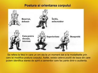Postura si orientarea corpului




 Se refera la felul in care un om sta la un moment dat si la modalitatile prin
care isi modifica postura corpului. Astfel, exista cateva pozitii de baza din care
putem identifica starea de spirit a oamenilor care fac parte dintr-o audienta.
 