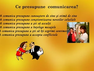 Ce presupune comunicarea?

A comunica presupune cunoaştere de sine şi stimă de sine
A comunica presupune conştientizarea nevoilor celuilalt
A comunica presupune a şti să asculţi
A comunica presupune a înţelege mesajele
A comunica presupune a şti să îţi exprimi sentimentele
A comunica presupune a accepta conflictele
 
