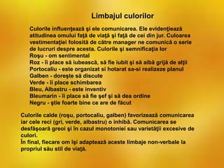 Limbajul culorilor
Culorile influenţează şi ele comunicarea. Ele evidenţiează
atitudinea omului faţă de viaţă şi faţă de cei din jur. Culoarea
vestimentaţiei folosită de către manager ne comunică o serie
de lucruri despre acesta. Culorile şi semnificaţia lor
Roşu - om sentimental
Roz - îi place să iubească, să fie iubit şi să aibă grijă de alţii
Portocaliu - este organizat si hotarat sa-si realizeze planul
Galben - doreşte să discute
Verde - îi place schimbarea
Bleu, Albastru - este inventiv
Bleumarin - îi place să fie şef şi să dea ordine
Negru - ştie foarte bine ce are de făcut
Culorile calde (roşu, portocaliu, galben) favorizează comunicarea
iar cele reci (gri, verde, albastru) o inhibă. Comunicarea se
desfăşoară greoi şi în cazul monotoniei sau varietăţii excesive de
culori.
În final, fiecare om îşi adaptează aceste limbaje non-verbale la
propriul său stil de viaţă.
 