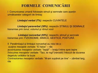 I Comunicarea umană foloseşte stmuli şi semnale care aparţin
următoarelor categorii de limbaj:
Limbajul verbal (7%): respectiv CUVINTELE
Limbajul paraverbal (38%): respectiv STIMULI ŞI SEMNALE
transmise prin tonul, volumul şi ritmul vocii
Limbajul nonverbal (55%): respectiv stimuli şi semnale
transmise prin: FIZIONOMIE, MIMICĂ, GESTICĂ, POSTURĂ
II Paralimbajul şi limbajul nonverbal au rolul de a :
susţine mesajele verbale: “E haios” – râs
accentuarea mesajelor verbale: “Ieşiţi!” – braţul întins spre ieşire
Înlocuirea mesajelor verbale: “Taci, te rog!”(nerostit) înlocuit de ducerea
degetului arătător la buze
Contrazicerea mesajelor verbale: “M-am supărat pe tine” – zâmbet larg,
râs
FORMELE COMUNICĂRII
 