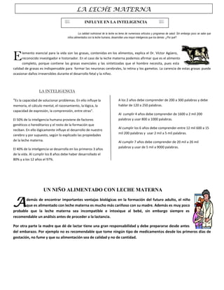                 INFLUYE EN LA INTELIGENCIA            LA LECHE MATERNA<br />        <br />La calidad nutricional de la leche es tema de numerosos artículos y programas de salud. Sin embargo poco se sabe que niños alimentados con la leche humana, desarrollan una mayor inteligencia que los demás  ¿Por qué?<br />583882563500<br />E<br />lemento esencial para la vida son las grasas, contenidas en los alimentos, explica el Dr. Víctor Agüero, reconocido investigador e historiador. En el caso de la leche materna podemos afirmar que es el alimento completo, porque contiene las grasas esenciales y las sintetizadas que el hombre necesita, pues esta calidad de grasas es indispensable para  formar las neuronas cerebrales, la retina y los gametos. La carencia de estas grasas puede ocasionar daños irreversibles durante el desarrollo fetal y la niñez.<br />LA INTELIGENCIA<br />“Es la capacidad de solucionar problemas. En ello influye la memoria, el cálculo mental, el razonamiento, la lógica, la capacidad de expresión, la comprensión, entre otras”.<br />El 50% de la inteligencia humana proviene de factores genéticos o hereditarios y el resto de la formación que reciban. En ello lógicamente influye el desarrollo de nuestro cerebro y por supuesto, según lo explicado las propiedades de la leche materna.<br />El 40% de la inteligencia se desarrolla en los primeros 3 años de la vida. Al cumplir los 8 años debe haber desarrollado el 80% y a los 12 años el 97%.<br />A los 2 años debe comprender de 200 a 300 palabras y debe hablar de 120 a 250 palabras.<br />Al  cumplir 4 años debe comprender de 1600 a 2 mil 200 palabras y usar 800 a 1000 palabras.<br />Al cumplir los 6 años debe comprender entre 12 mil 600 a 15 mil 200 palabras y  usar 2 mil a 5 mil palabras.<br />Al cumplir 7 años debe comprender de 20 mil a 26 mil palabras y usar de 5 mil a 9000 palabras.<br />622681093980UN NIÑO ALIMENTADO CON LECHE MATERNA<br />A<br />demás de encontrar importantes ventajas biológicas en la formación del futuro adulto, el niño que es alimentado con leche materna es mucho más cariñoso con su madre. Además es muy poco probable que la leche materna sea incompatible e intoxique al bebé, sin embargo siempre es recomendable un análisis antes de proceder a la lactancia. <br />Por otra parte la madre que dé de lactar tiene una gran responsabilidad y debe prepararse desde antes del embarazo. Por ejemplo no es recomendable que tome ningún tipo de medicamentos desde los primeros días de gestación, no fume y que su alimentación sea de calidad y no de cantidad. <br />