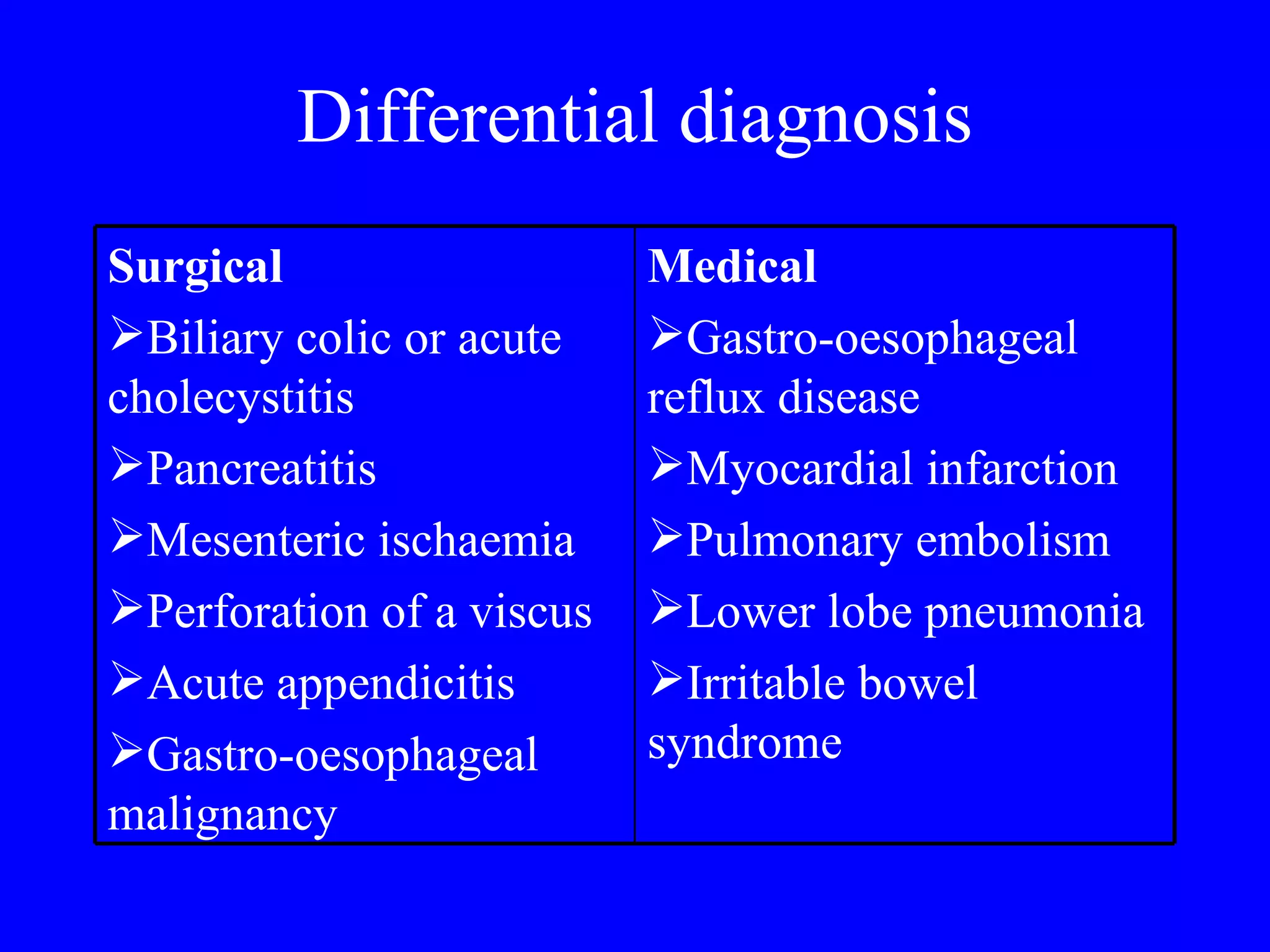 Differential diagnosis Medical Gastro-oesophageal reflux disease Myocardial infarction Pulmonary embolism Lower lobe pneumonia Irritable bowel syndrome Surgical Biliary colic or acute  cholecystitis Pancreatitis Mesenteric ischaemia Perforation of a viscus Acute appendicitis Gastro-oesophageal malignancy 