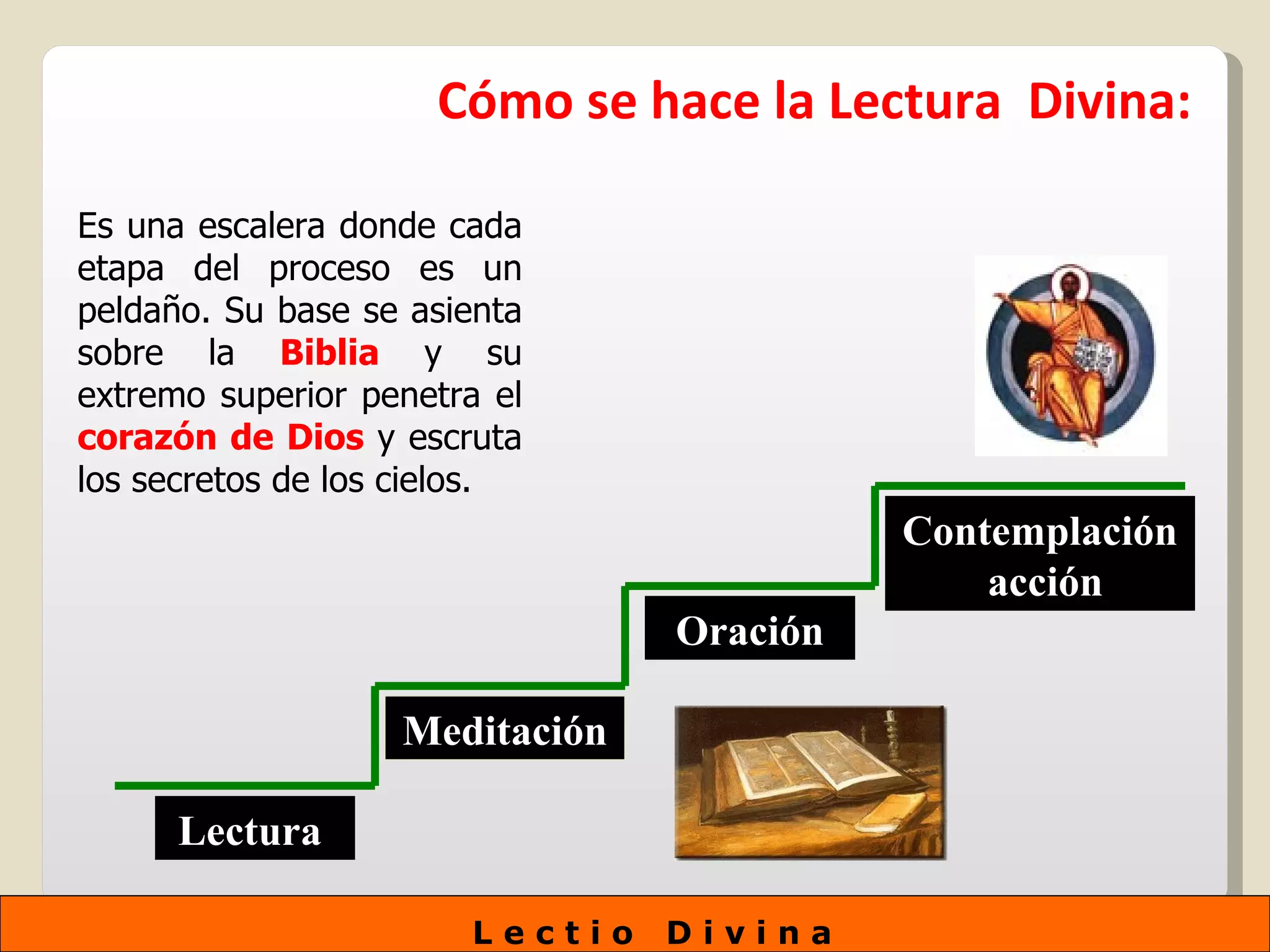 Lectio Divina | PPT | Descarga Gratuita