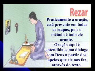 Praticamente a oração, está presente em todas as etapas, pois o método é todo ele orante.   Oração aqui é entendida como dialogo com Deus a partir dos  apelos que ele nos faz através do texto .   
