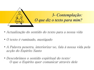 3- Contemplação: O que diz o texto para mim? Actualização do sentido do texto para a nossa vida O texto é ruminado, mastigado A Palavra penetra, interioriza-se, fala à nossa vida pela   acção do Espírito Santo Descobrimos o sentido espiritual do texto:   O que o Espírito quer comunicar através dele 