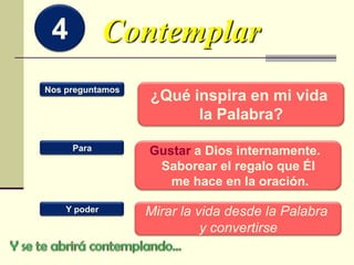 Contemplar4
¿Qué inspira en mi vida
la Palabra?
Nos preguntamos
Gustar a Dios internamente.
Saborear el regalo que Él
me hace en la oración.
Para
Mirar la vida desde la Palabra
y convertirse
Y poder
 