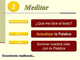 Meditar2
¿Qué me dice el texto?
Nos preguntamos
Actualizar la PalabraPara
Iluminar nuestra vida
con la Palabra
Y poder
 