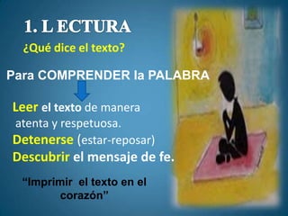 ¿Qué dice el texto?

Para COMPRENDER la PALABRA

Leer el texto de manera
atenta y respetuosa.
Detenerse (estar-reposar)
Descubrir el mensaje de fe.
  “Imprimir el texto en el
         corazón”
 