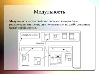 Модульность
● Модульность — это свойство системы, которая была
разложена на внутренне сильно связанные, но слабо связанные
между собой модули.
 