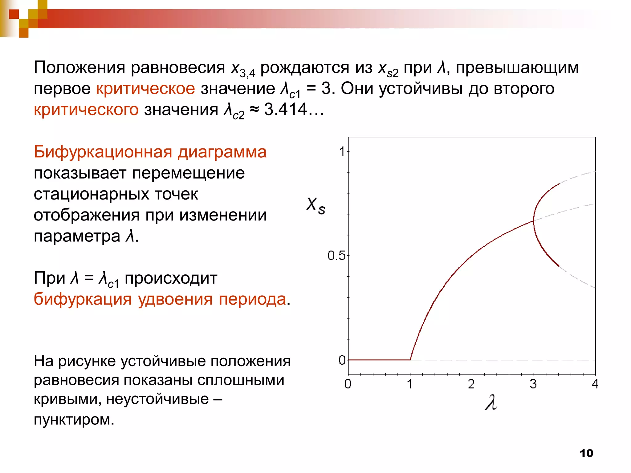 Положения равновесия x3,4 рождаются из xs2 при λ, превышающим
первое критическое значение λс1 = 3. Они устойчивы до второго
критического значения λс2 ≈ 3.414…

Бифуркационная диаграмма
показывает перемещение
стационарных точек
отображения при изменении
параметра λ.

При λ = λс1 происходит
бифуркация удвоения периода.


На рисунке устойчивые положения
равновесия показаны сплошными
кривыми, неустойчивые –
пунктиром.

                                                                10
 