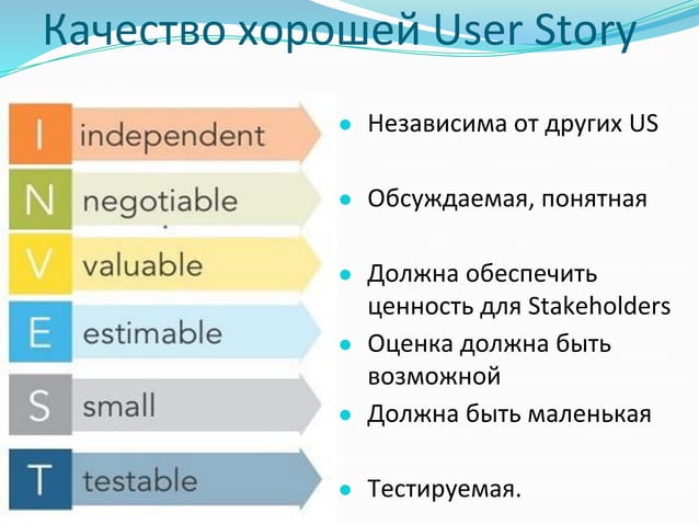 Lection 23-24. Use Cases+ User Stories | PPT