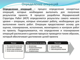 Определение операций
Определение операций – процесс определения конкретных
операций, которые необходимо выполнить для получения
результатов проекта. В процессе разработки Иерархической
Структуры Работ (ИСР) определяются результаты самого нижнего
уровня – операции, которые описывают работу, необходимую для
выполнения пакета работ. Операции предоставляют основу для
оценки, планирования, исполнения, мониторинга и контроля работ
по проекту. Подразумевается, что определение и планирование
операций расписания в данном процессе проводятся таким образом,
который обеспечивает достижение целей проекта
 