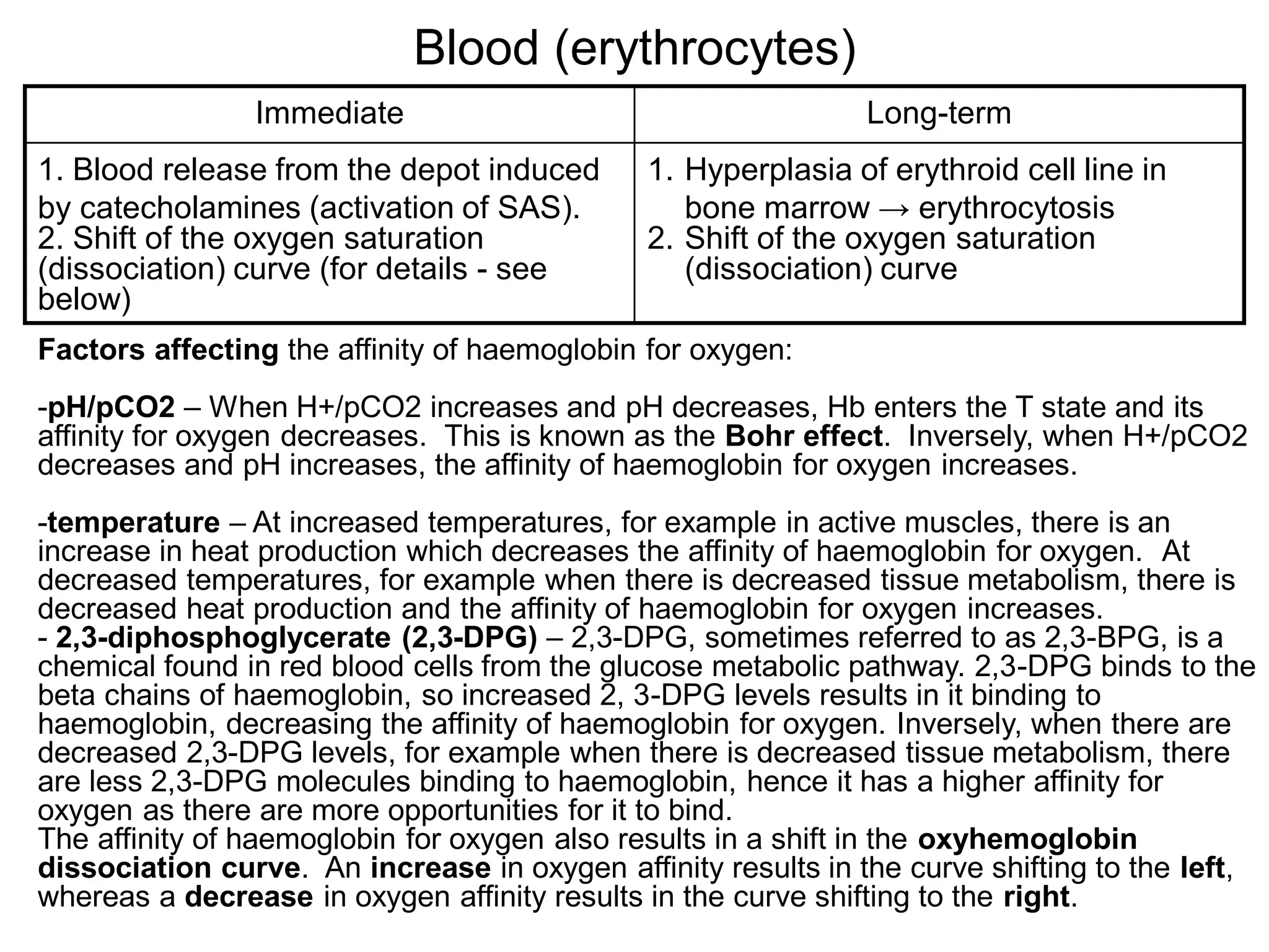 Hypoxia physiology and everything included | PDF