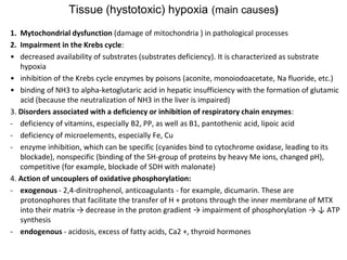 Hypoxia physiology and everything included | PDF
