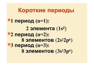 Короткие периоды
1 период (n=1):
2 элемента (1s2)
2 период (n=2):
8 элементов (2s22p6)
3 период (n=3):
8 элементов (3s23p6)
 