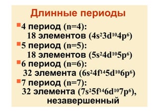 Длинные периоды
4 период (n=4):
18 элементов (4s23d104p6)
5 период (n=5):
18 элементов (5s24d105p6)
6 период (n=6):
32 элемента (6s24f145d106p6)
7 период (n=7):
32 элемента (7s25f146d107p6),
незавершенный
 