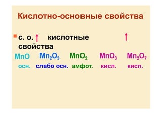 Кислотно-основные свойства
 с. о. кислотные
свойства
MnO Mn2O3 MnO2 MnO3 Mn2O7
осн. слабо осн. амфот. кисл. кисл.
 