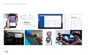 Приклади цифрових інтерфейсів
 