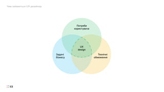 Чим займається UX дизайнер
 