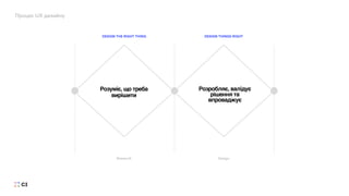 Research Design
DESIGN THE RIGHT THING DESIGN THINGS RIGHT
Розуміє, що треба
вирішити
Розробляє, валідує
рішення та
впроваджує
Процес UX дизайну
 