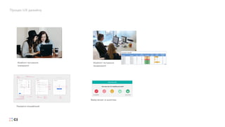 Процес UX дизайну
Юзабіліті тестування
(коридорні)
Юзабіліті тестування
(модеровані)
Передача специфікацій
Вимір метрік та аналітика
 