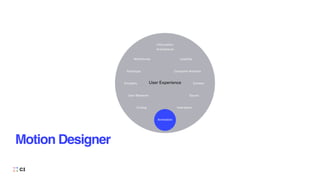 Motion Designer
User Experience
Information
Architecture
Usability
Computer Analysis
Sound
Interaction
Animation
Coding
User Research
Empathy
Prototype
Wireframes
Content
 