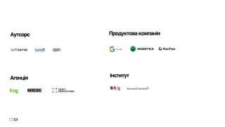 Продуктовакомпанія
Аутсорс
Агенція Інститут
 