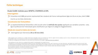 - 2 -
Etude ELABE réalisée pour BFMTV, L’EXPRESS et SFR.
Fiche technique
Interrogation
Echantillon de 1 531 personnes repr...