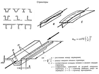 Стрингеры
 