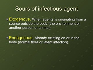 Exogenous Example Body Bohomolets Microbiology Lecture #8 | PPT
